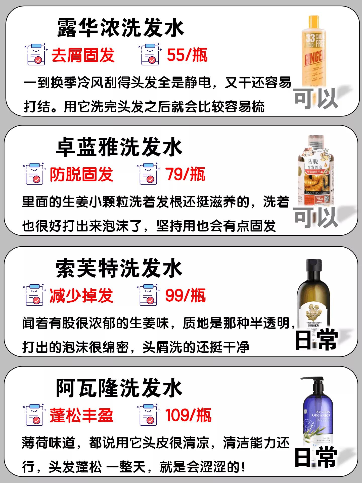 十大良心洗发水排名测评,良心国货洗发水排行榜前十名