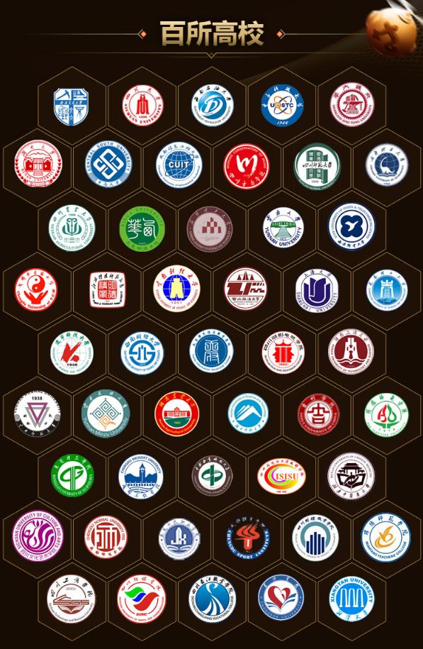 中国高校精英赛,第三届全国高校精英赛