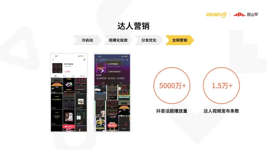 从项目研发到产品化之路,休闲类游戏运营思路