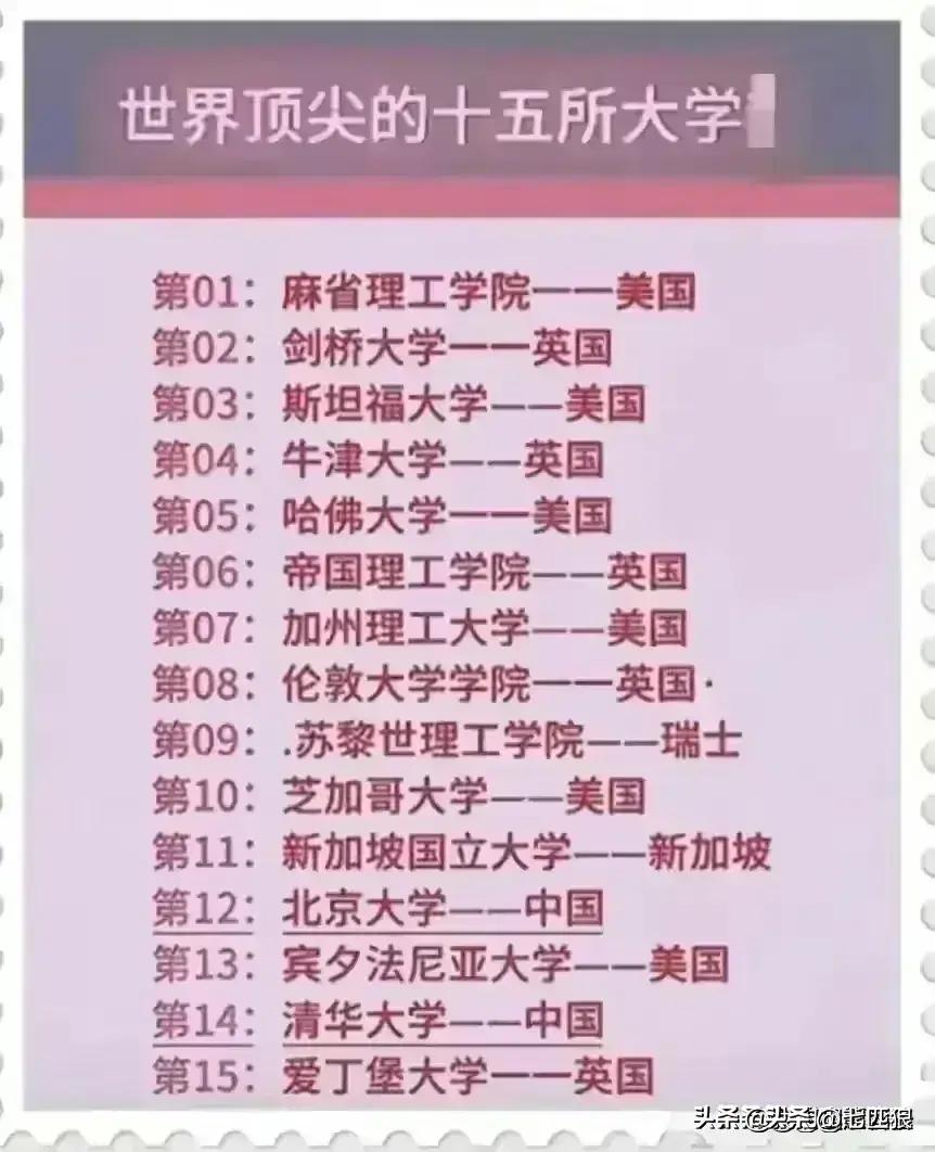 盘点我国各个省的代表香烟,各省的代表香烟你都抽过吗