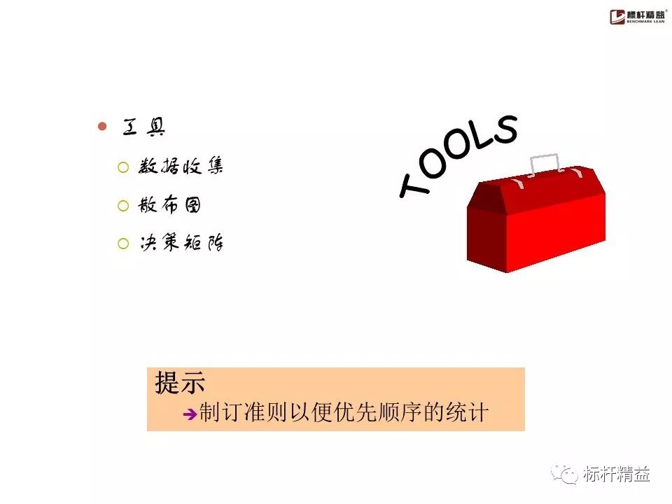 pdca是精益管理方法吗,pdca计划超实用表格