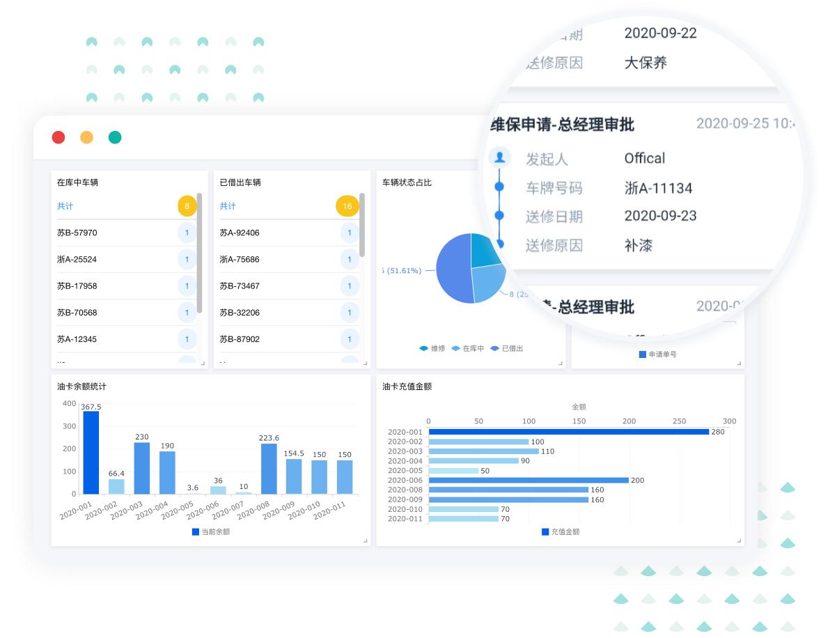 oa办公自动化系统有什么功能,最好的办公oa系统排名