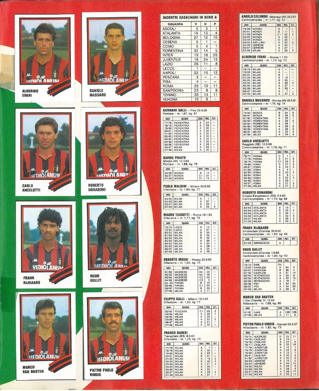 「忆意甲」一本意大利足球画册带你回顾1988/89赛季意甲联赛