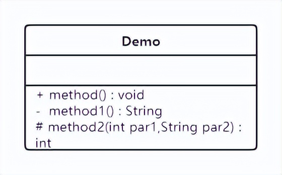 java设计模式原则,java基本设计模式