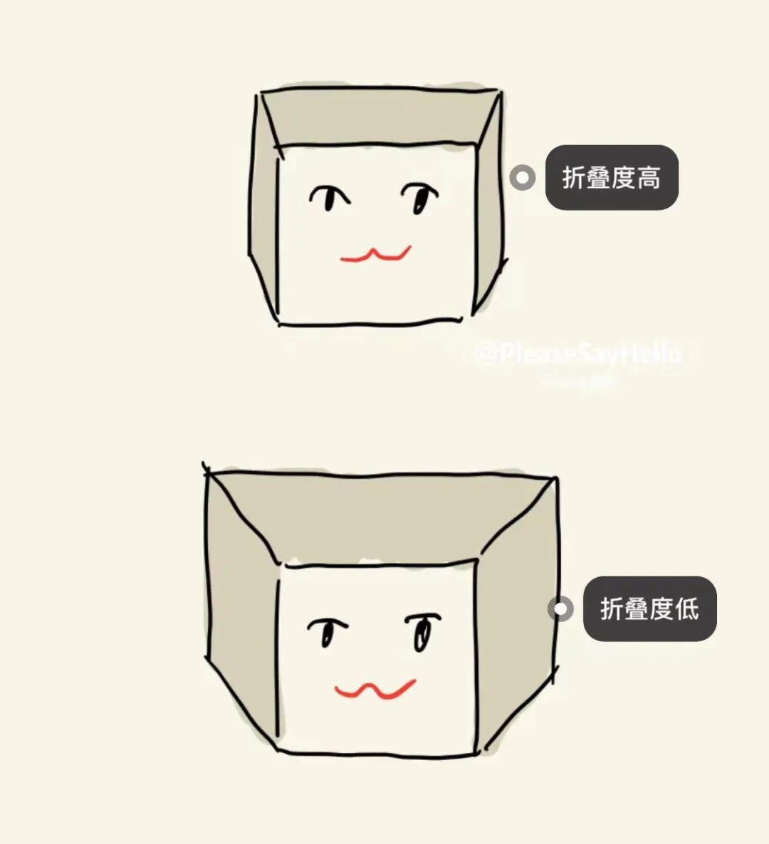 杨超越新剧重紫有多少集,杨超越新剧首发网友吐槽造型雷人