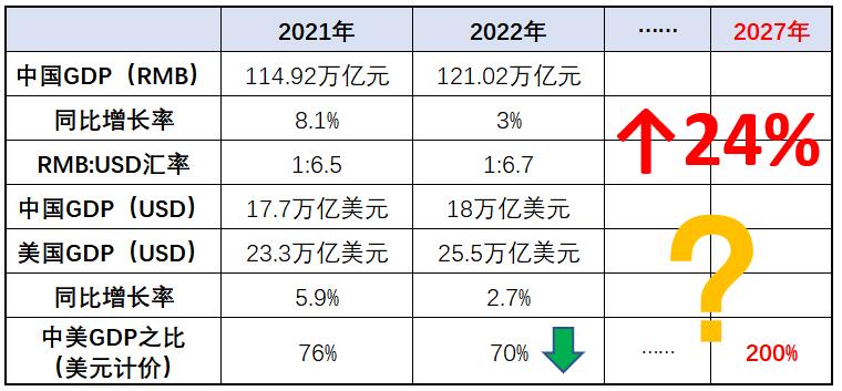 任泽平谈自由经济,任泽平谈2019经济