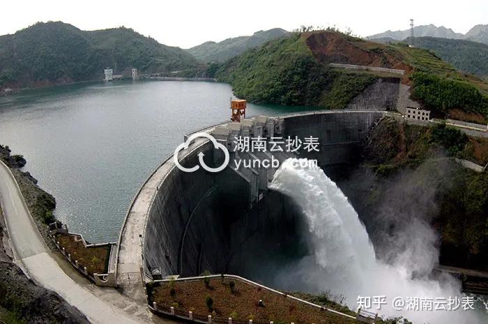 水电站远程抄表系统,水电自动抄表系统解决方案