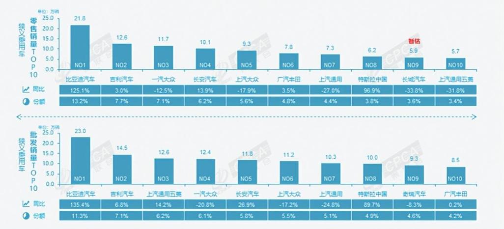 新能源汽车下周一最新行情,比亚迪汽车股票最新行情分析