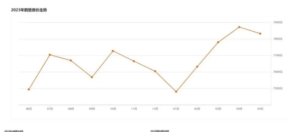 男子10万块钱买8套房子,男子10万块买8套房引热议
