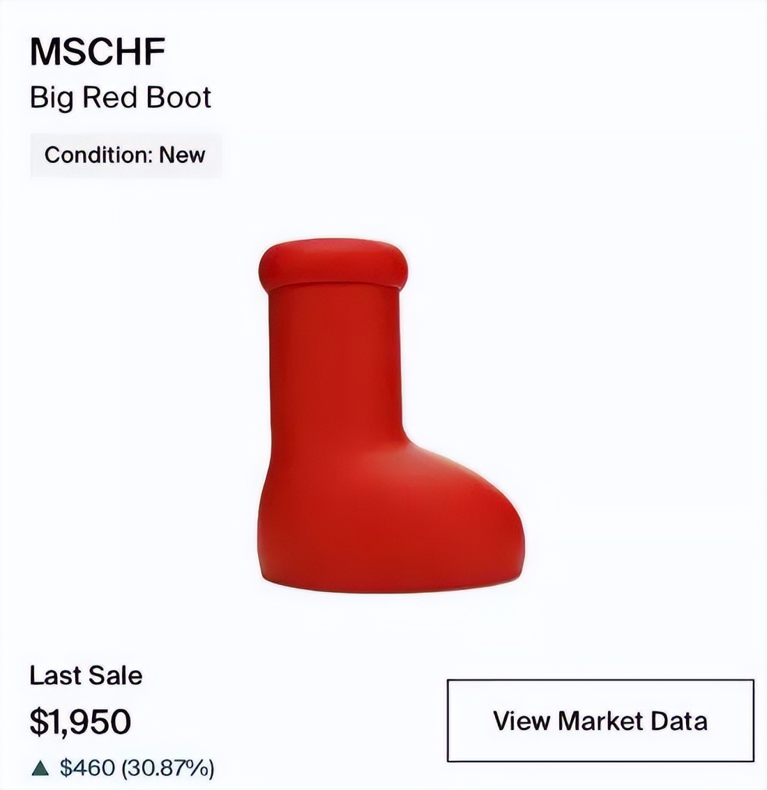 离谱？一双草鞋居然卖1.45万！网友：真“拔草”了