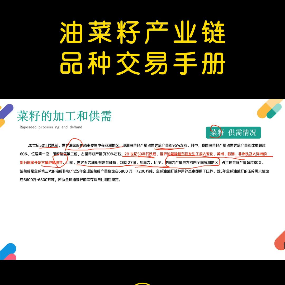 油菜籽期货技术分析,油菜籽期货交易行情