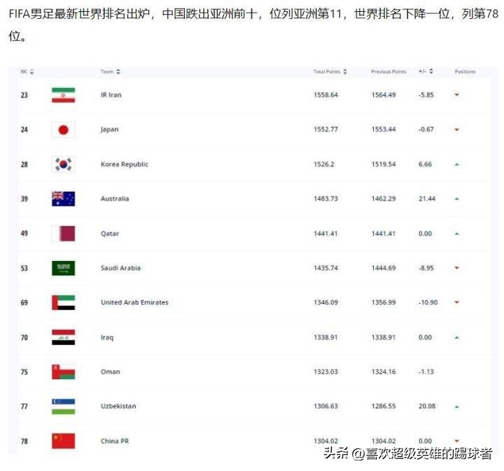 男篮归化目标是什么,中国男篮归化情况具体细节