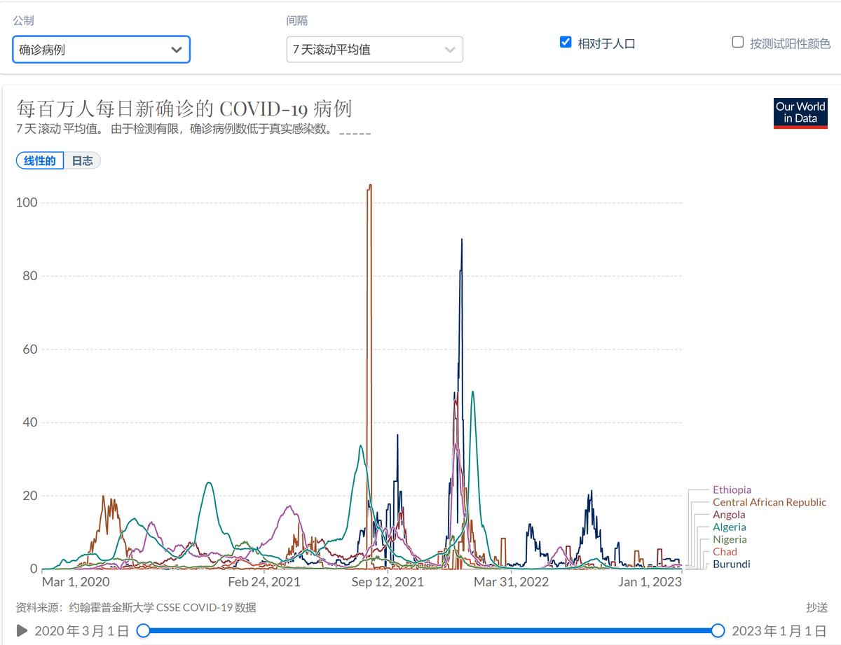 打疫苗可能会有什么反应,关于打新冠疫苗的小论文