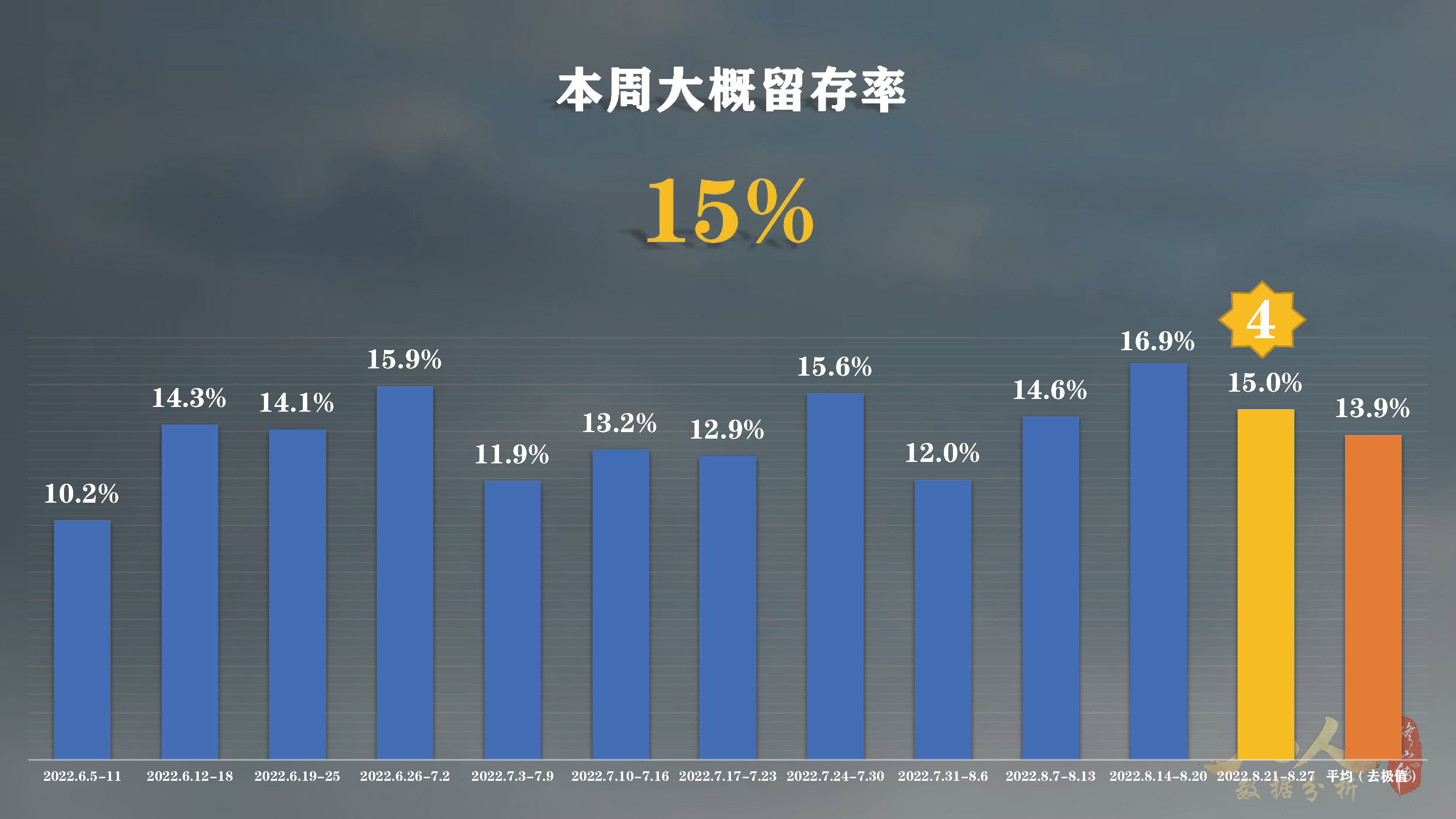 凡人修仙传动漫的b站总投币量,凡人修仙传动漫播到多少集了
