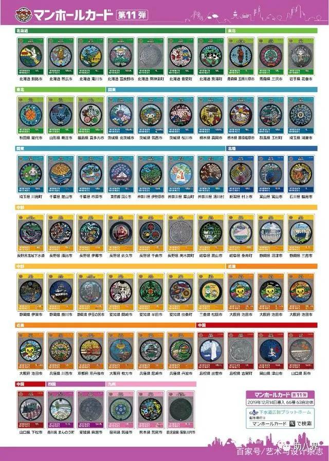 日本最惊人的井盖,真实的日本井盖