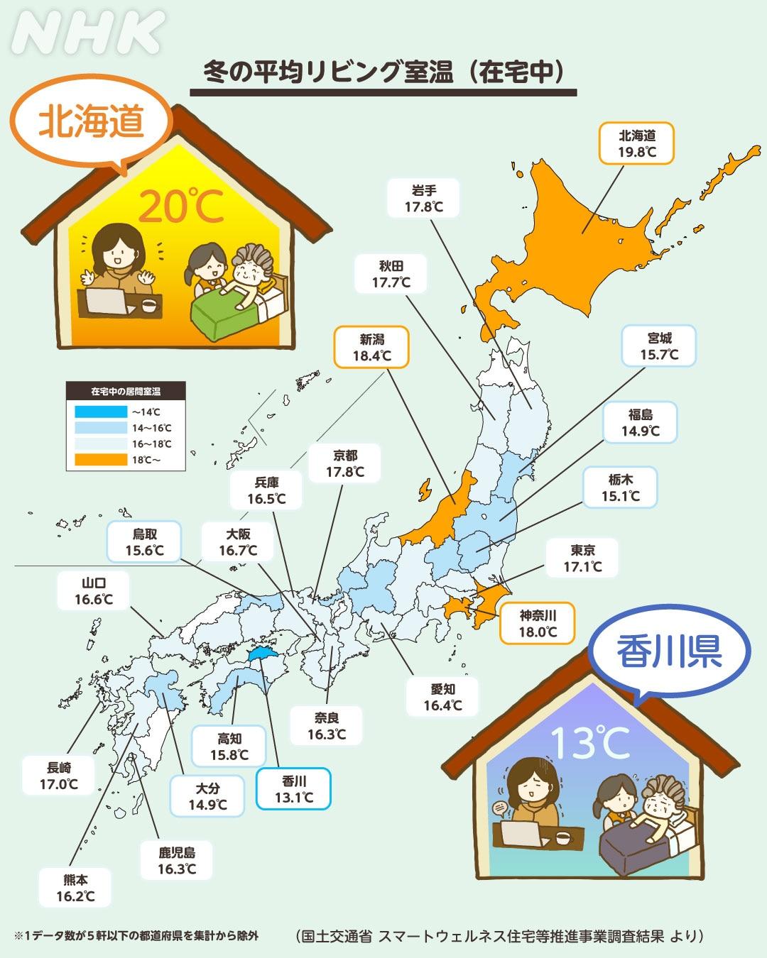 说说我在日本的感受,去日本过冬真实感受