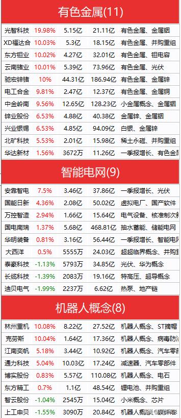 元素周期表背诵口诀顺口溜,元素周期表51元素是什么