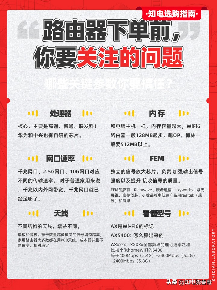 2023年路由器怎么选择,2023路由器wifi6评测推荐