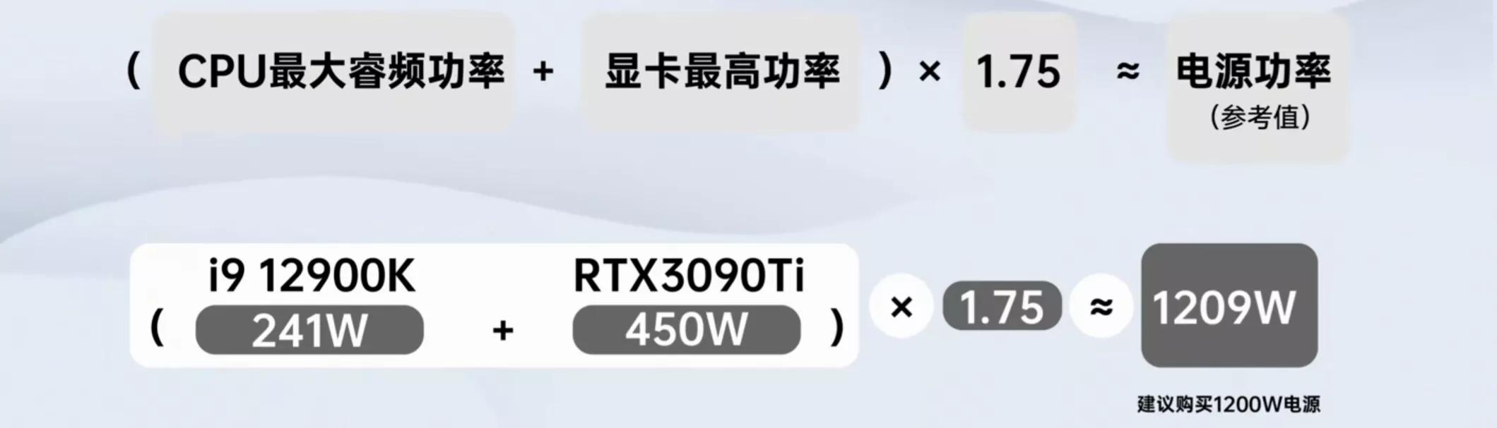 装机指南电源篇如何选购电脑电源,电脑电源与普通电源哪种好