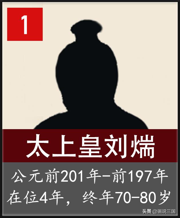 西汉历代皇帝的年龄寿命皇位继承顺序和在位时间