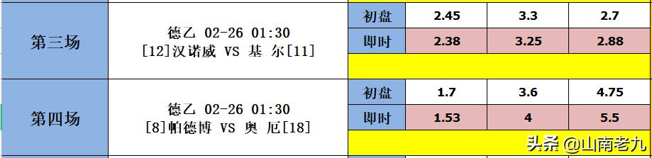 足彩十四场胜负预测,足彩2-1比分