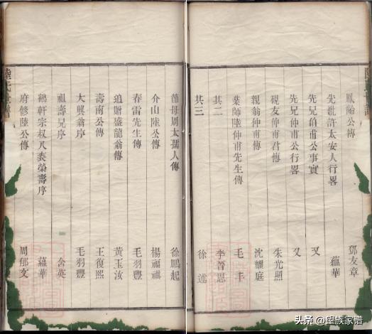 近代家谱发展史,古代家谱溯源