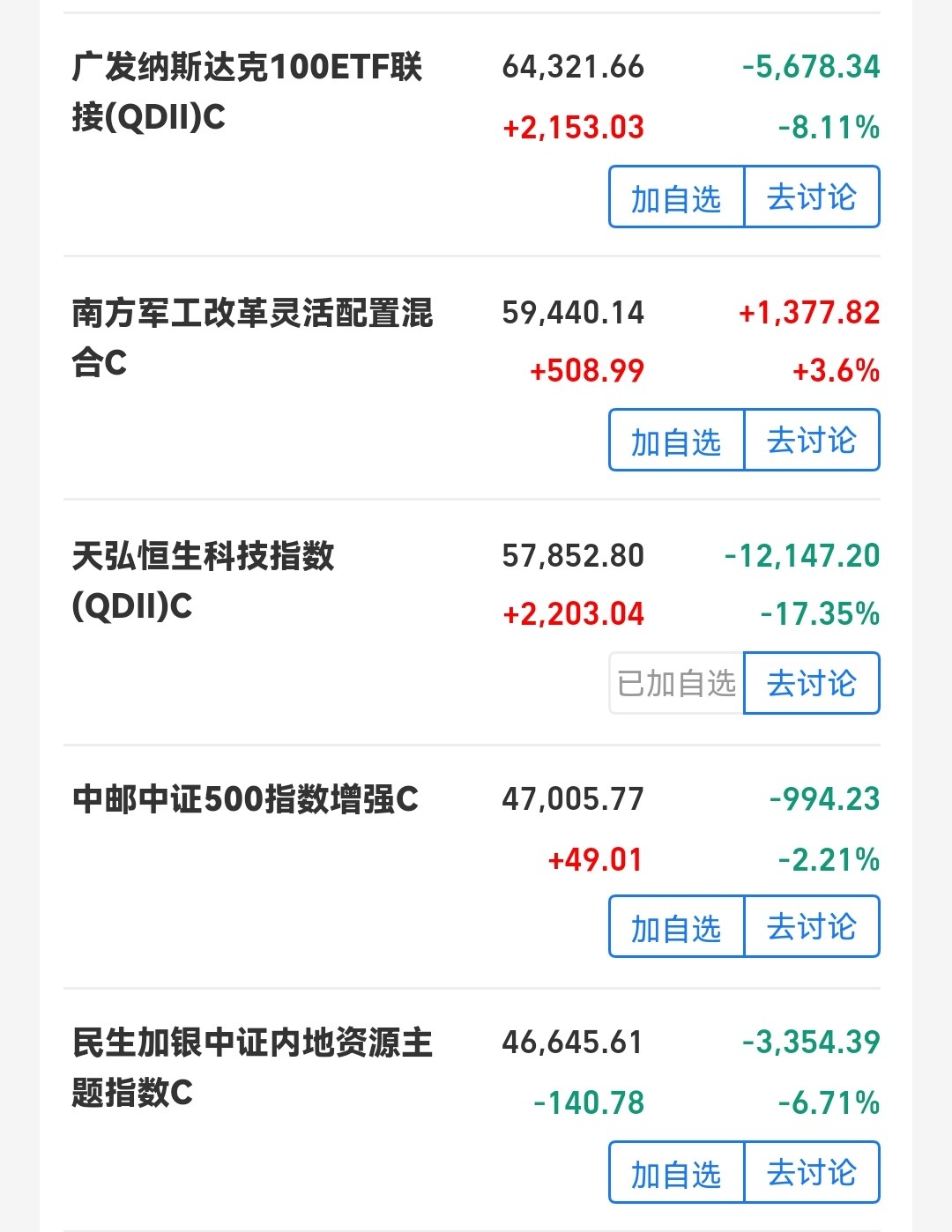 震荡趋势操作技巧,30分钟震荡整理