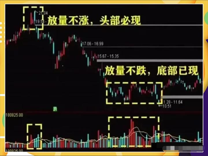 股市散户为什么亏本,揭秘股市中散户为何亏损居多