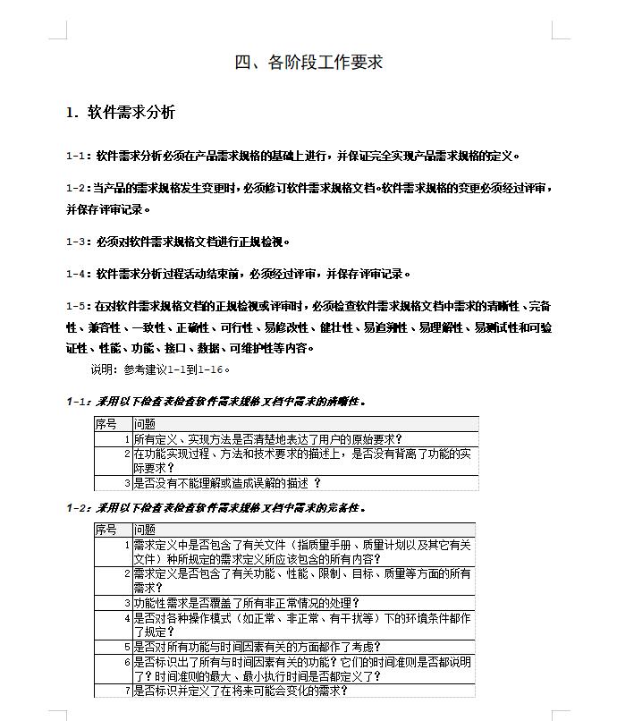 项目全过程的设计管理工作ppt,研发项目管理流程word