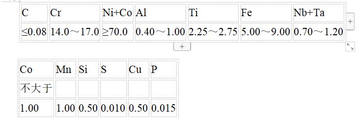 inconelx750国内相近牌号2.4669是什么材料