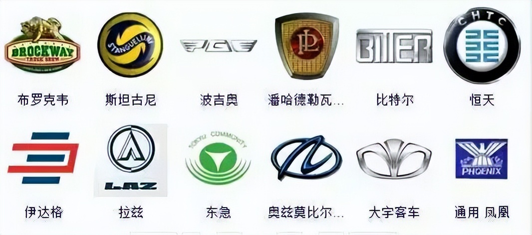 全世界汽车标志大全及名字,全球汽车标志单个图片大全