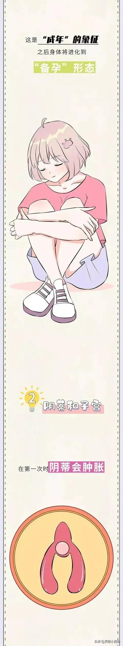 女生的第一次后，身体会发生哪些本能变化？女性们认真了解一下