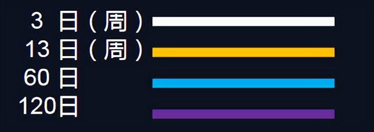 白酒股早盘异动走强建议收藏,白酒明天能否助力大盘反弹