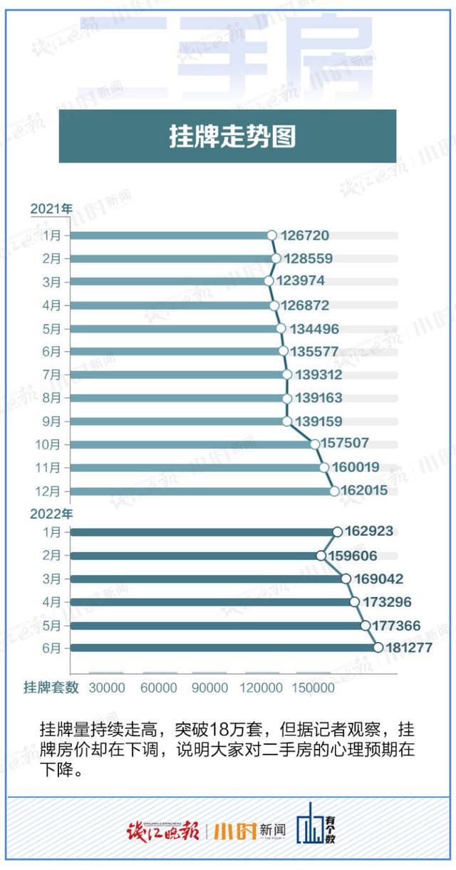 阿里巴巴工作杭州买房,杭州阿里员工房价