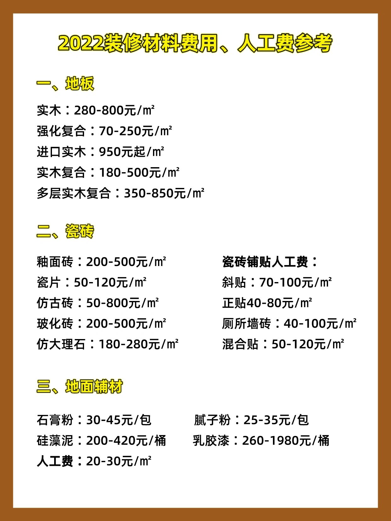 装修不花冤枉钱全屋装修0元设计,2021年装修材料及人工费用参考