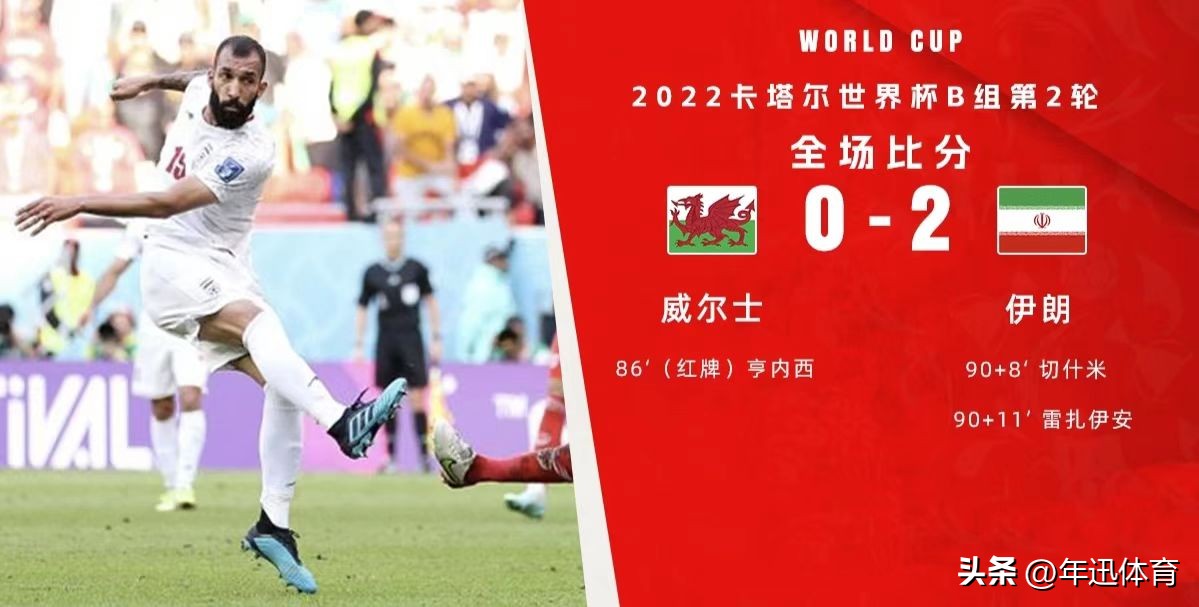 亚洲足球最新排名伊朗跌落榜首,补时连进两球伊朗2-0绝杀威尔士