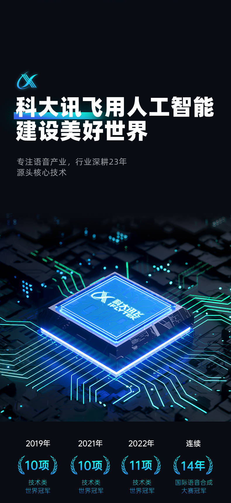 职场达人必备讯飞智能鼠标神器,讯飞无线鼠标测评