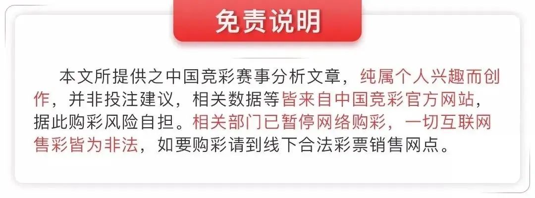 4.12今日足球竞彩推荐：精选欧冠杯赛事，心水奉上！皇马不败！