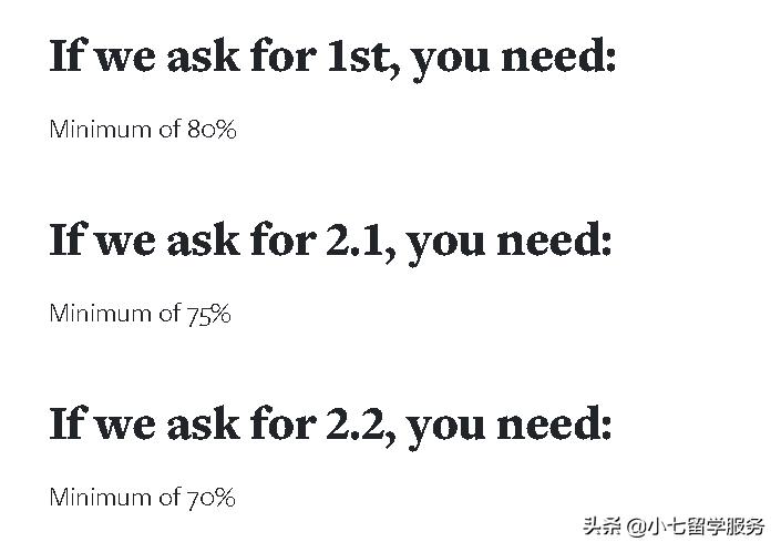 英国大学2024fall最新申请时间表,英国top50大学成绩要求