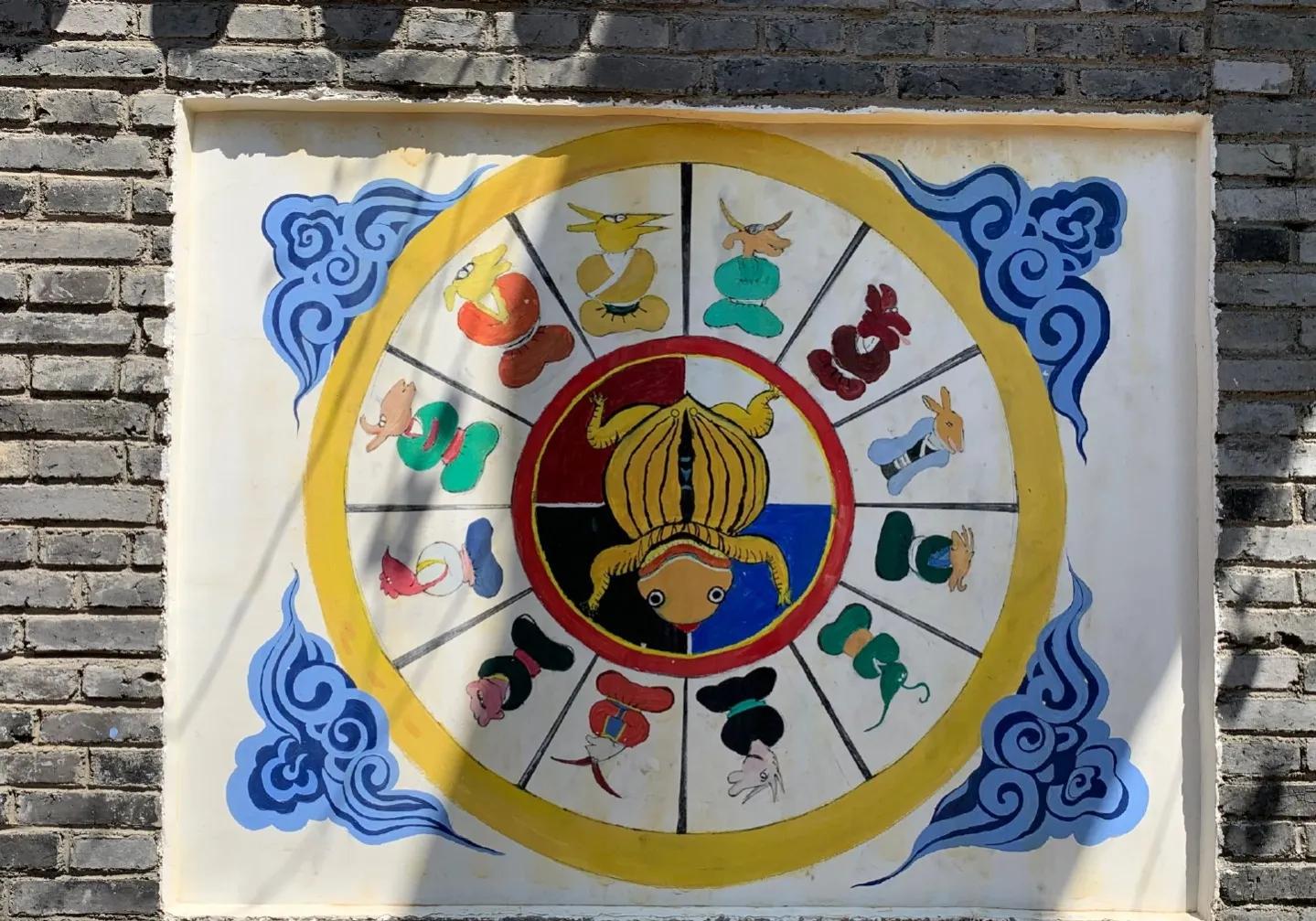 苯教九宫八卦版本,苯教九宫