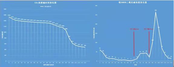 2023年避坑要怎么做,3.15避坑指南