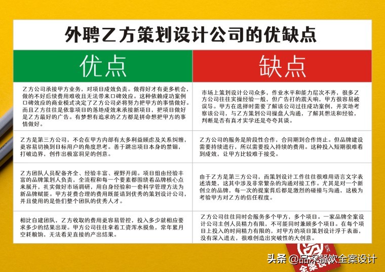 品牌经理的自白，创立新品牌是自建团队还是外请设计公司好？