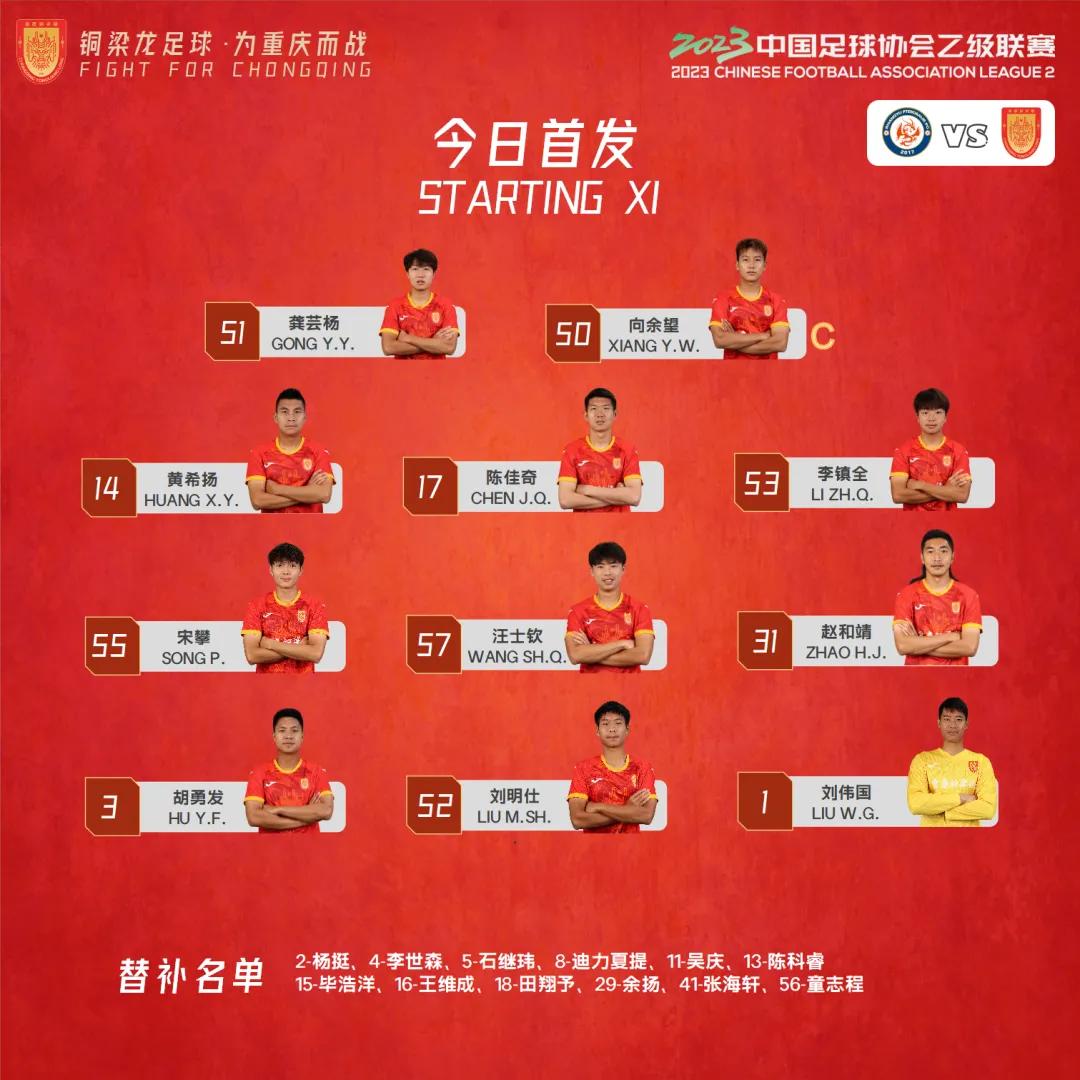 今天中乙最新战报消息,青岛红狮1比0大连智行的进球