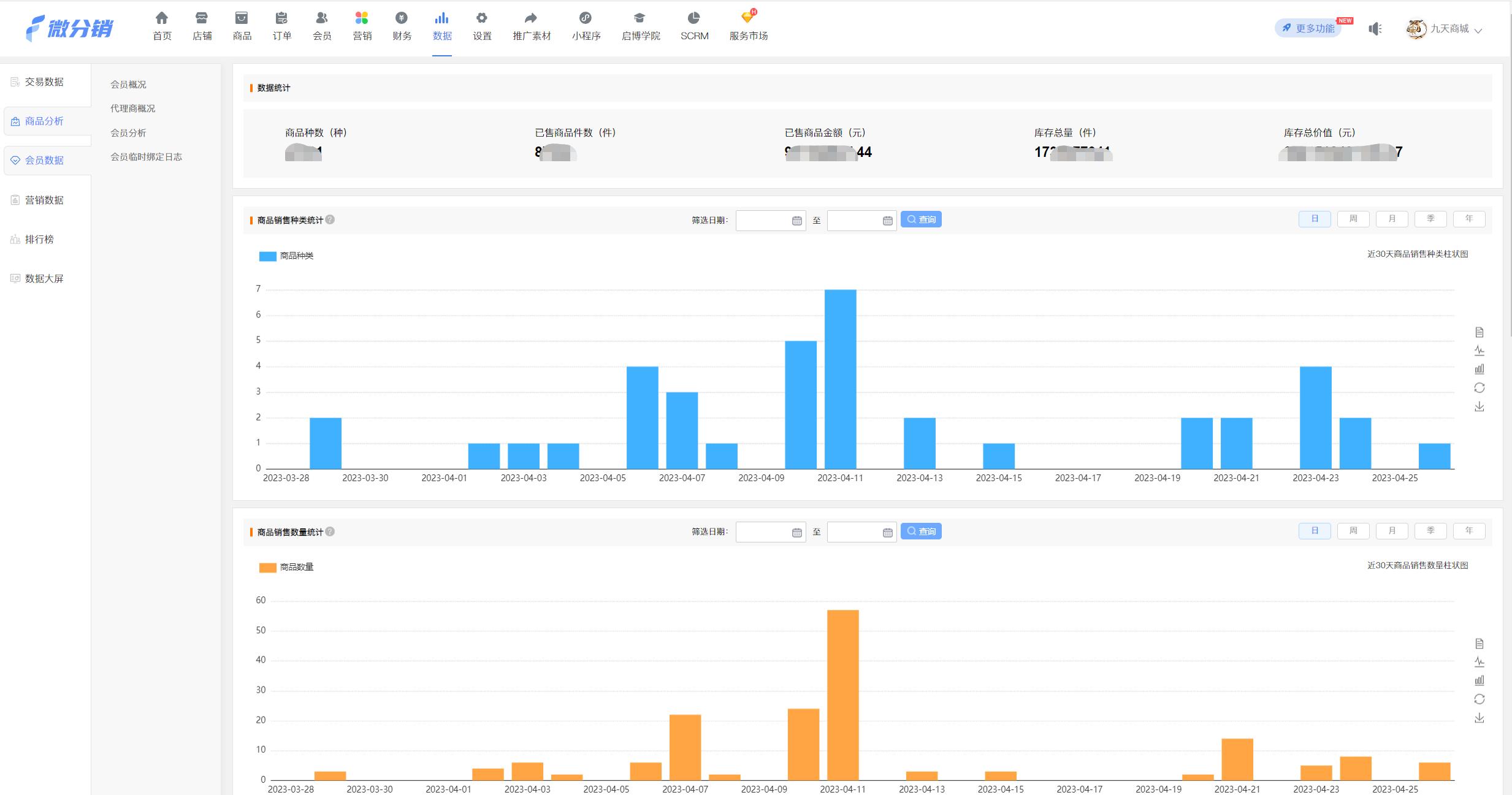 私域流量池如何增长运营 (如何快速打造私域流量池)