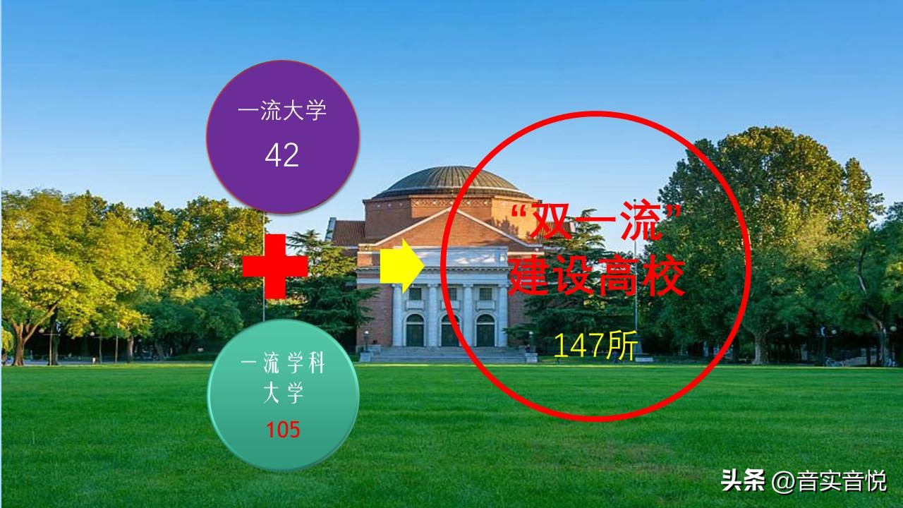 高考志愿填报交叉学科,高考填报志愿会跨专业组调剂吗