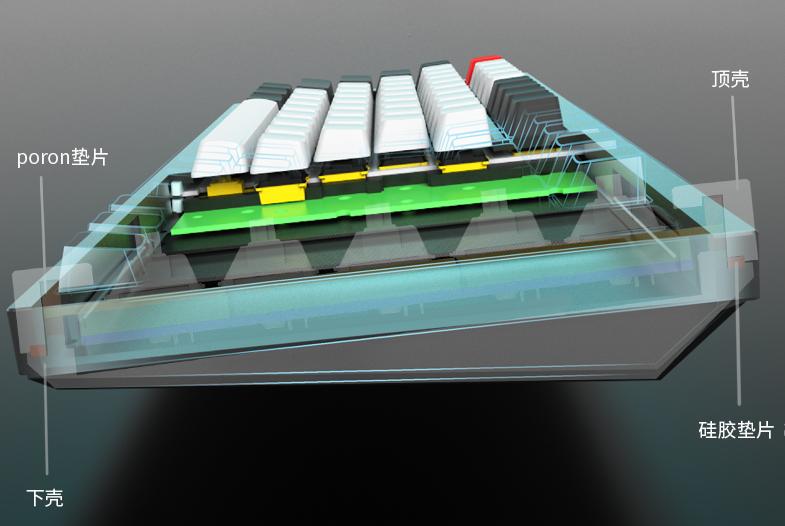 mac75客制化键盘套件,客制化键盘推荐mac