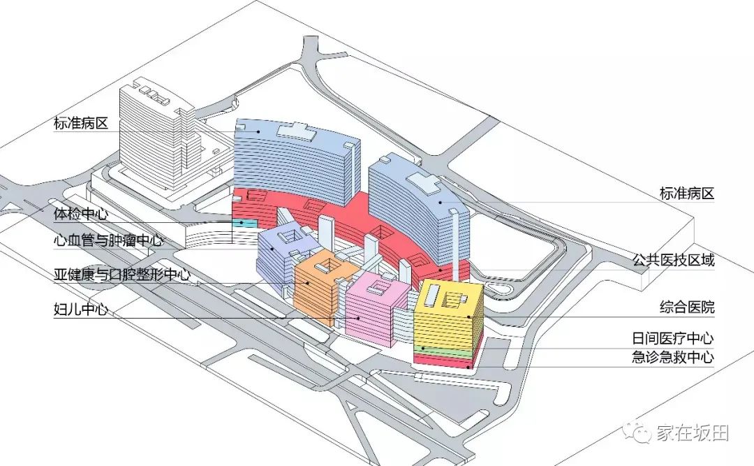 坂田第一家公立医院,深圳3000张床位医院