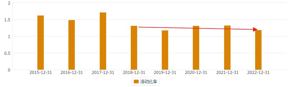 a股地产龙头股有哪些,a股利润过百亿
