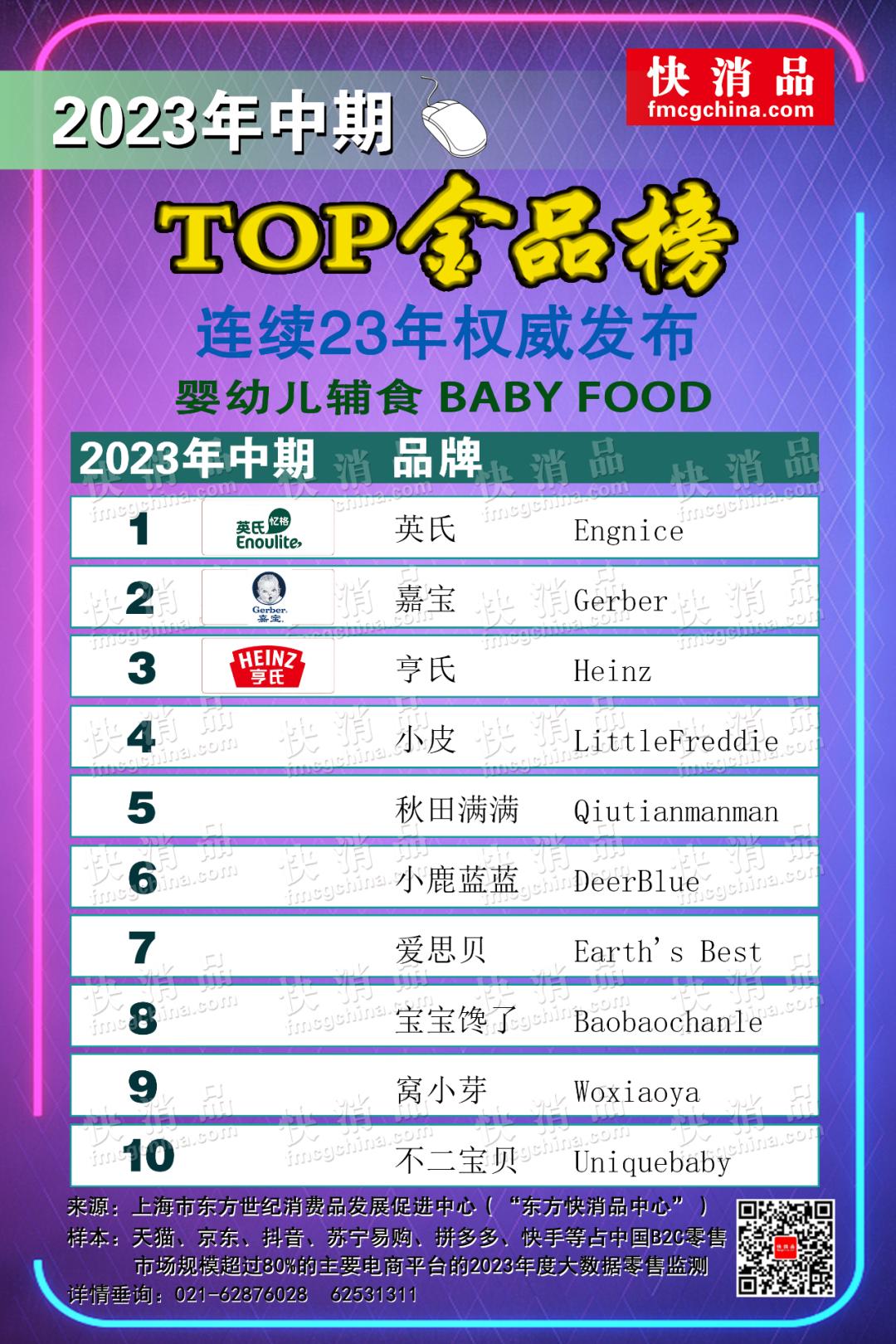 婴幼儿纸尿裤抖音销量第一,纸尿裤推荐热门