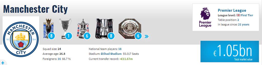 曼城vs拜仁曼城防线,足球解密2014欧冠